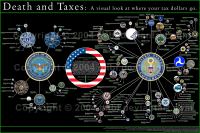 Death and Taxes     .jpg - 